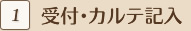 受付・カルテ記入