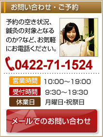 お電話でのお問い合わせ0422-71-1524